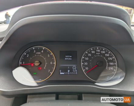 Серый Рено Экспресс, объемом двигателя 1.5 л и пробегом 14 тыс. км за 20190 $, фото 18 на Automoto.ua