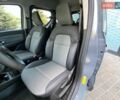 Сірий Рено Експрес, об'ємом двигуна 1.46 л та пробігом 172 тис. км за 14500 $, фото 12 на Automoto.ua