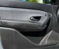 Серый Рено Экспресс, объемом двигателя 1.46 л и пробегом 180 тыс. км за 15500 $, фото 7 на Automoto.ua