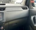 Серый Рено Экспресс, объемом двигателя 1.46 л и пробегом 1 тыс. км за 22900 $, фото 34 на Automoto.ua