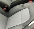 Серый Рено Экспресс, объемом двигателя 1.46 л и пробегом 1 тыс. км за 22900 $, фото 19 на Automoto.ua