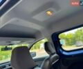 Синий Рено Экспресс, объемом двигателя 1.46 л и пробегом 53 тыс. км за 8300 $, фото 12 на Automoto.ua