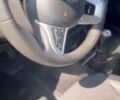 Синій Рено Експрес, об'ємом двигуна 1.46 л та пробігом 97 тис. км за 14400 $, фото 6 на Automoto.ua