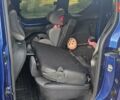 Синій Рено Експрес, об'ємом двигуна 1.46 л та пробігом 37 тис. км за 20800 $, фото 37 на Automoto.ua