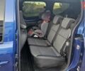 Синій Рено Експрес, об'ємом двигуна 1.46 л та пробігом 37 тис. км за 20800 $, фото 36 на Automoto.ua
