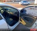 Білий Рено Флюенс, об'ємом двигуна 1.6 л та пробігом 15400 тис. км за 6700 $, фото 8 на Automoto.ua