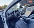 Белый Рено Флюенс, объемом двигателя 0 л и пробегом 151 тыс. км за 5999 $, фото 36 на Automoto.ua