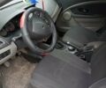 Белый Рено Флюенс, объемом двигателя 1.6 л и пробегом 130 тыс. км за 6100 $, фото 24 на Automoto.ua