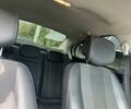 Белый Рено Флюенс, объемом двигателя 1.6 л и пробегом 328 тыс. км за 5500 $, фото 8 на Automoto.ua