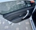Белый Рено Флюенс, объемом двигателя 0 л и пробегом 151 тыс. км за 5999 $, фото 32 на Automoto.ua