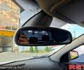 Білий Рено Флюенс, об'ємом двигуна 2 л та пробігом 216 тис. км за 6197 $, фото 9 на Automoto.ua