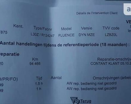 Белый Рено Флюенс, объемом двигателя 0 л и пробегом 128 тыс. км за 4400 $, фото 35 на Automoto.ua