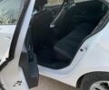 Белый Рено Флюенс, объемом двигателя 0 л и пробегом 90 тыс. км за 3900 $, фото 8 на Automoto.ua