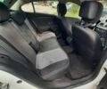 Белый Рено Флюенс, объемом двигателя 1.5 л и пробегом 422 тыс. км за 3396 $, фото 9 на Automoto.ua