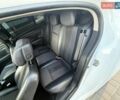 Білий Рено Флюенс, об'ємом двигуна 0 л та пробігом 151 тис. км за 5999 $, фото 76 на Automoto.ua