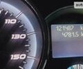 Белый Рено Флюенс, объемом двигателя 0 л и пробегом 128 тыс. км за 4400 $, фото 32 на Automoto.ua