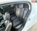 Білий Рено Флюенс, об'ємом двигуна 0 л та пробігом 151 тис. км за 5999 $, фото 76 на Automoto.ua