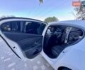 Белый Рено Флюенс, объемом двигателя 0 л и пробегом 151 тыс. км за 5999 $, фото 51 на Automoto.ua