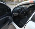 Рено Флюенс 2011 в Харькове на Automoto.ua Белый Рено Флюенс, объемом двигателя 0 л и пробегом 120 тыс. км за 5500 $, фото 5 на Automoto.ua