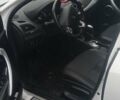 Белый Рено Флюенс, объемом двигателя 0 л и пробегом 67 тыс. км за 6000 $, фото 8 на Automoto.ua