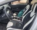 Білий Рено Флюенс, об'ємом двигуна 1.6 л та пробігом 205 тис. км за 6200 $, фото 6 на Automoto.ua