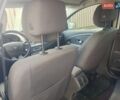 Белый Рено Флюенс, объемом двигателя 1.46 л и пробегом 269 тыс. км за 6400 $, фото 15 на Automoto.ua