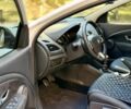 Белый Рено Флюенс, объемом двигателя 1.5 л и пробегом 270 тыс. км за 5220 $, фото 3 на Automoto.ua