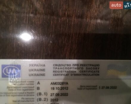 Белый Рено Флюенс, объемом двигателя 0 л и пробегом 65 тыс. км за 9999 $, фото 12 на Automoto.ua