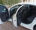 Білий Рено Флюенс, об'ємом двигуна 1.6 л та пробігом 190 тис. км за 5200 $, фото 8 на Automoto.ua