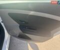 Білий Рено Флюенс, об'ємом двигуна 0 л та пробігом 104 тис. км за 5000 $, фото 12 на Automoto.ua