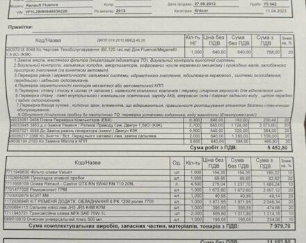 Білий Рено Флюенс, об'ємом двигуна 1.5 л та пробігом 120 тис. км за 8650 $, фото 21 на Automoto.ua