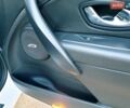 Белый Рено Флюенс, объемом двигателя 1.46 л и пробегом 239 тыс. км за 7469 $, фото 30 на Automoto.ua