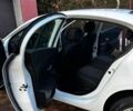 Білий Рено Флюенс, об'ємом двигуна 1.6 л та пробігом 220 тис. км за 6900 $, фото 16 на Automoto.ua
