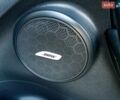 Белый Рено Флюенс, объемом двигателя 1.46 л и пробегом 239 тыс. км за 7469 $, фото 29 на Automoto.ua
