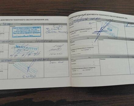 Білий Рено Флюенс, об'ємом двигуна 1.5 л та пробігом 120 тис. км за 8650 $, фото 20 на Automoto.ua