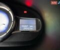 Білий Рено Флюенс, об'ємом двигуна 1.46 л та пробігом 176 тис. км за 7500 $, фото 7 на Automoto.ua