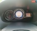 Белый Рено Флюенс, объемом двигателя 1.46 л и пробегом 220 тыс. км за 6900 $, фото 32 на Automoto.ua