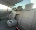 Белый Рено Флюенс, объемом двигателя 1.5 л и пробегом 241 тыс. км за 7513 $, фото 9 на Automoto.ua