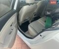 Білий Рено Флюенс, об'ємом двигуна 2 л та пробігом 225 тис. км за 8000 $, фото 35 на Automoto.ua