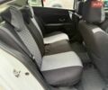 Белый Рено Флюенс, объемом двигателя 1.46 л и пробегом 203 тыс. км за 7900 $, фото 37 на Automoto.ua
