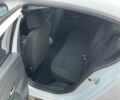 Білий Рено Флюенс, об'ємом двигуна 1.5 л та пробігом 195 тис. км за 8900 $, фото 13 на Automoto.ua
