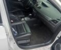 Білий Рено Флюенс, об'ємом двигуна 0 л та пробігом 330 тис. км за 4504 $, фото 2 на Automoto.ua