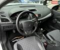 Белый Рено Флюенс, объемом двигателя 1.46 л и пробегом 203 тыс. км за 7900 $, фото 40 на Automoto.ua