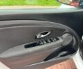 Білий Рено Флюенс, об'ємом двигуна 1.6 л та пробігом 226 тис. км за 6700 $, фото 40 на Automoto.ua
