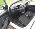 Білий Рено Флюенс, об'ємом двигуна 1.6 л та пробігом 62 тис. км за 11800 $, фото 10 на Automoto.ua