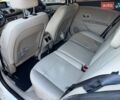 Белый Рено Флюенс, объемом двигателя 2 л и пробегом 220 тыс. км за 8600 $, фото 21 на Automoto.ua