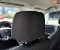 Білий Рено Флюенс, об'ємом двигуна 1.46 л та пробігом 257 тис. км за 5990 $, фото 43 на Automoto.ua