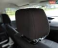 Білий Рено Флюенс, об'ємом двигуна 1.46 л та пробігом 257 тис. км за 5990 $, фото 57 на Automoto.ua