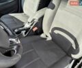 Білий Рено Флюенс, об'ємом двигуна 1.46 л та пробігом 257 тис. км за 5990 $, фото 39 на Automoto.ua