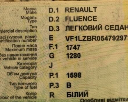 Белый Рено Флюенс, объемом двигателя 1.6 л и пробегом 140 тыс. км за 5500 $, фото 1 на Automoto.ua